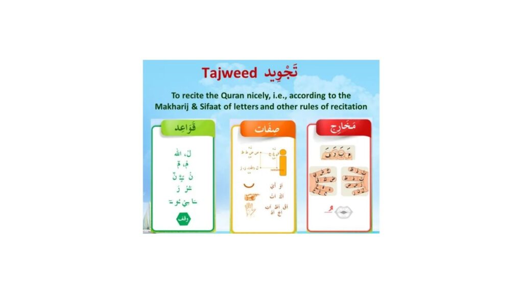 Tajweed