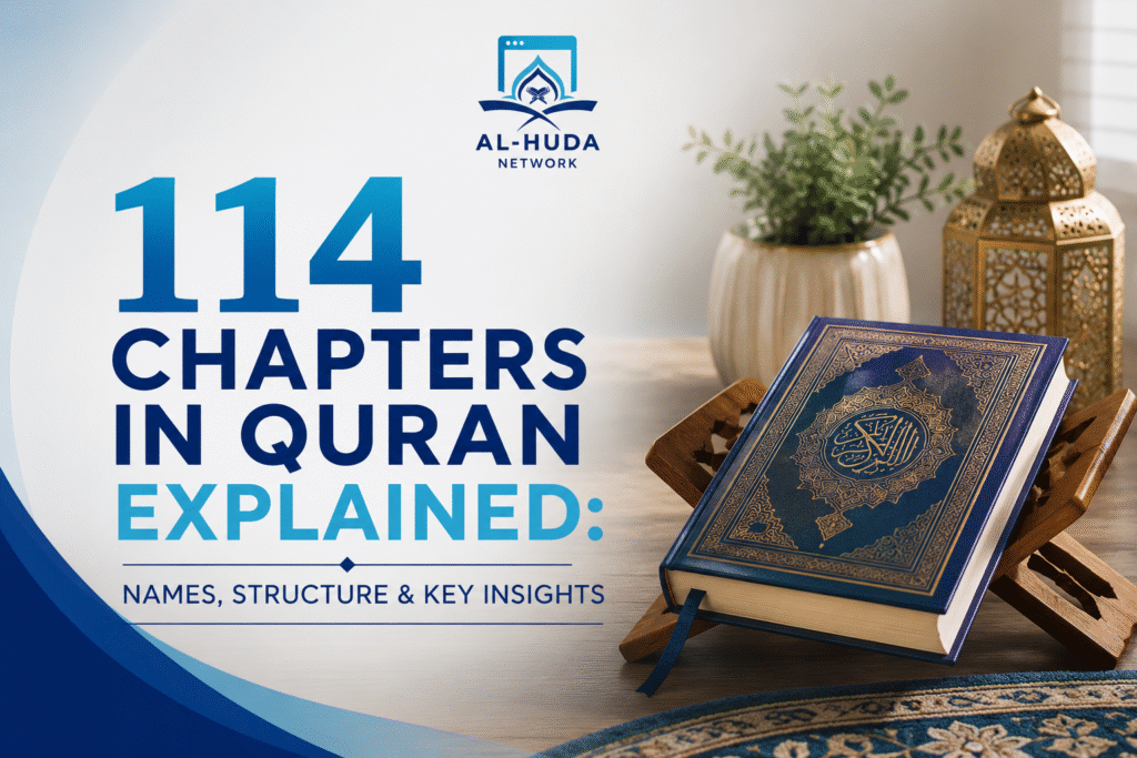 114 Chapters in Quran Explained feature image with Quran and Surah guide design