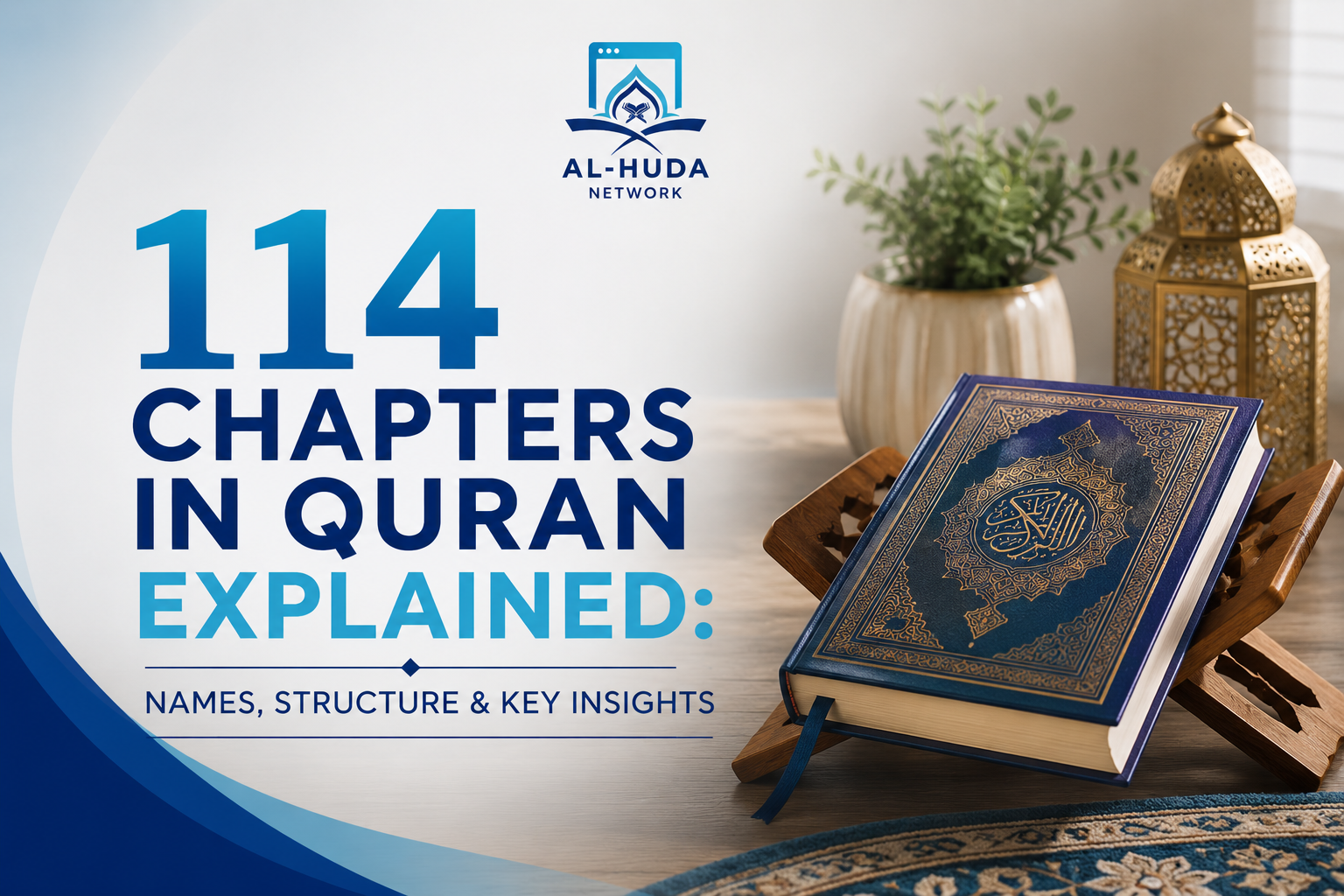 114 Chapters in Quran Explained feature image with Quran and Surah guide design
